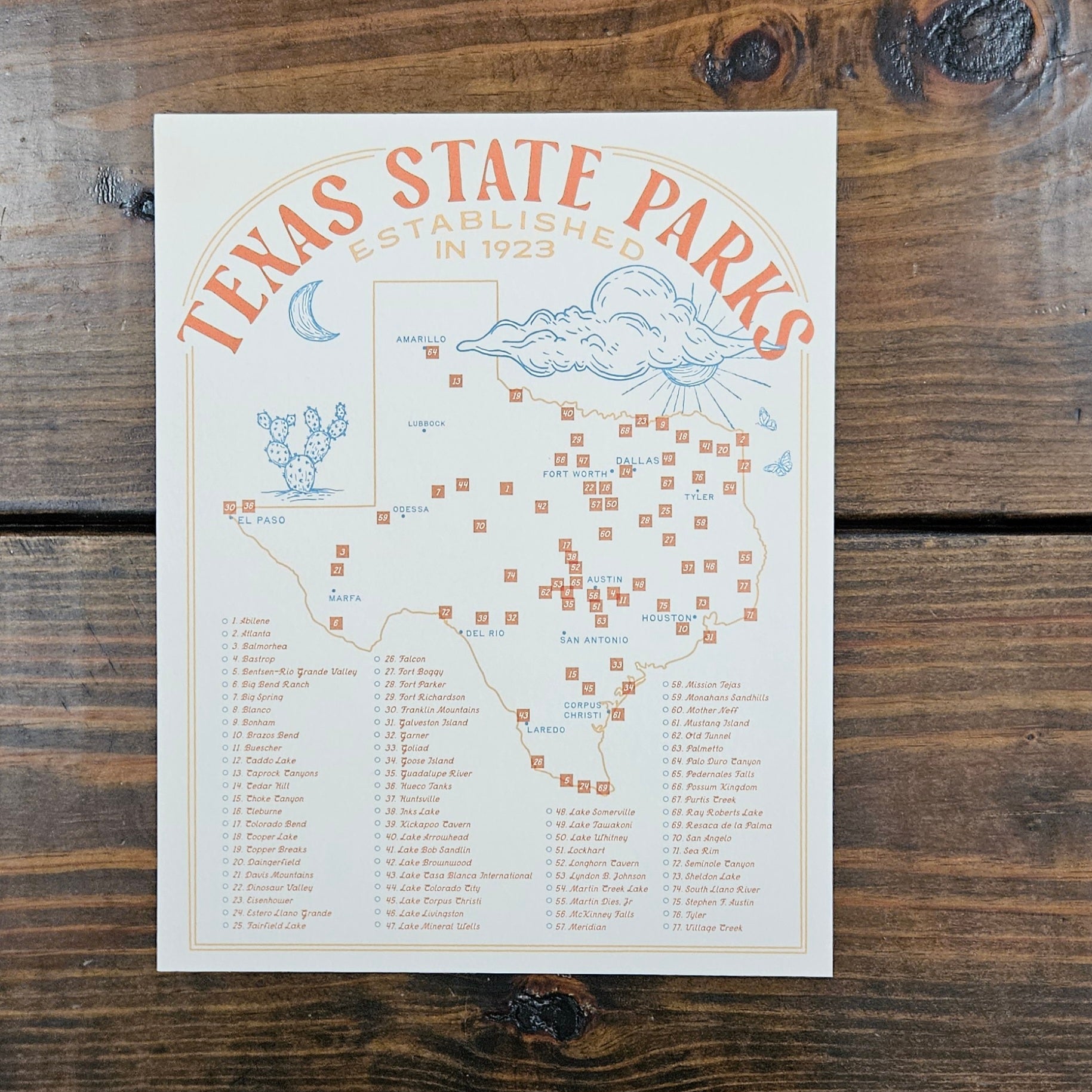 STATE PARK FINDER MAP intelligence overview